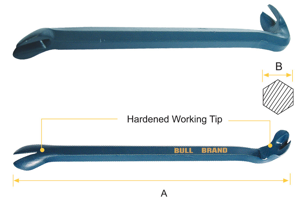 Picture loading failed